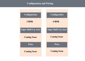 configuration and Pricing