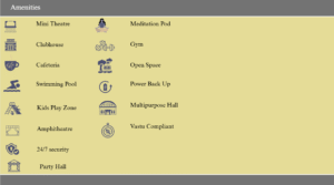 Lodha Sarjapur Amenities