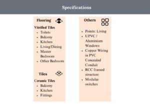 Specifications