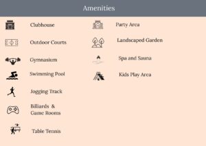 amenities godrej bannerghatta