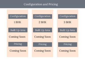 configuration and pricing godrej bannerghatta