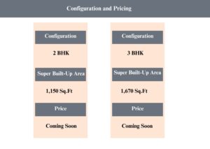configuration and pricing century whitefield