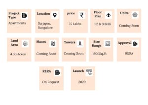 Project Highlights