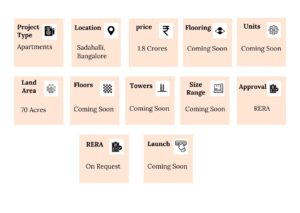 Project Highlights