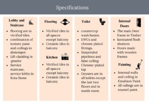 specifications prestige park ridge