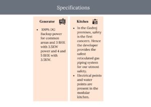 specifications godrej bannerghatta