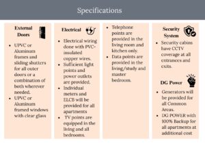 specifications prestige park ridge