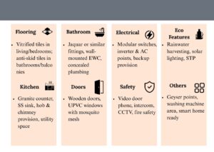 Specifications