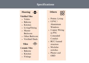 Specifications