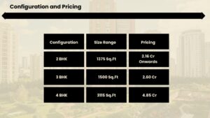 Century Silicon City Configuration and Pricing