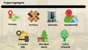 Century Silicon City Project Highlights
