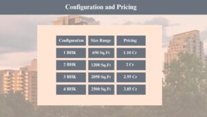 Prestige Evergreen configuration and pricing