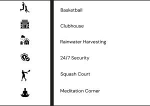 embassy astra hebbal amenities