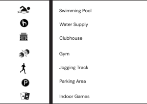 Prestige Jijamata Nagar amenities