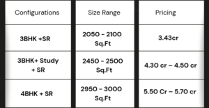 embassy astra hebbal pricing