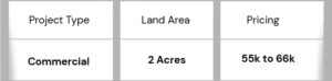 Prestige Kala Nagar pricing