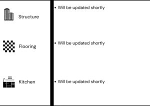 Prestige Jijamata Nagar specifications