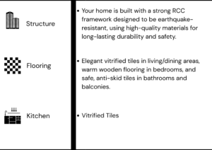 embassy astra hebbal specification s