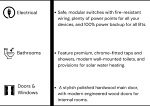 embassy astra hebbal specifications 2
