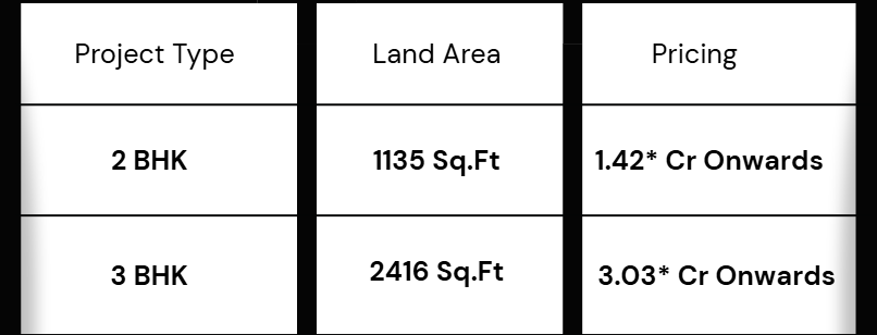Aston Park Configuration & pricing