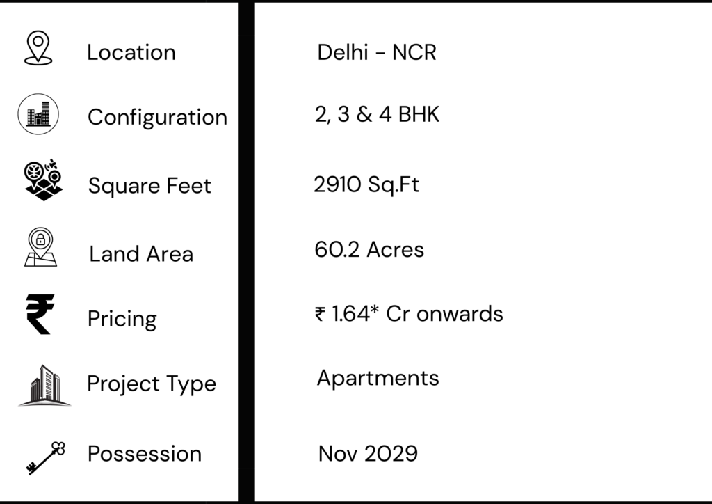 Mulberry at The Prestige City project Highlights