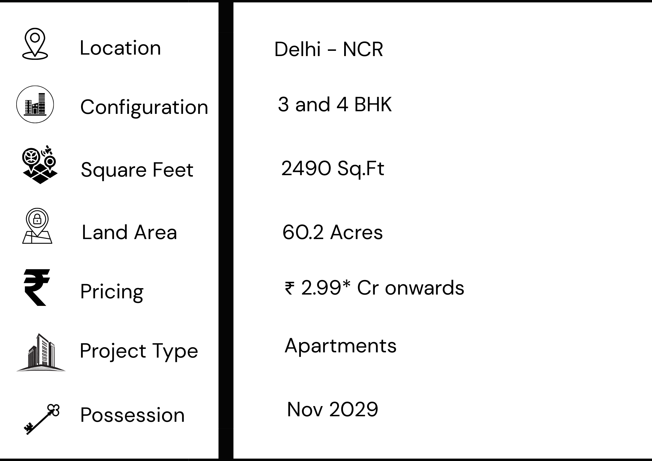Oakwood at The Prestige City Project Highlights