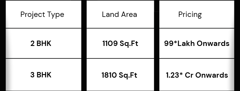 Prestige Elysian Configuration and pricing