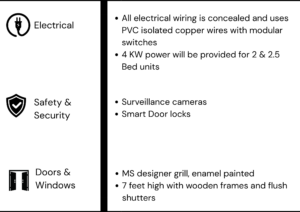 Prestige Falcon City Luxe specification
