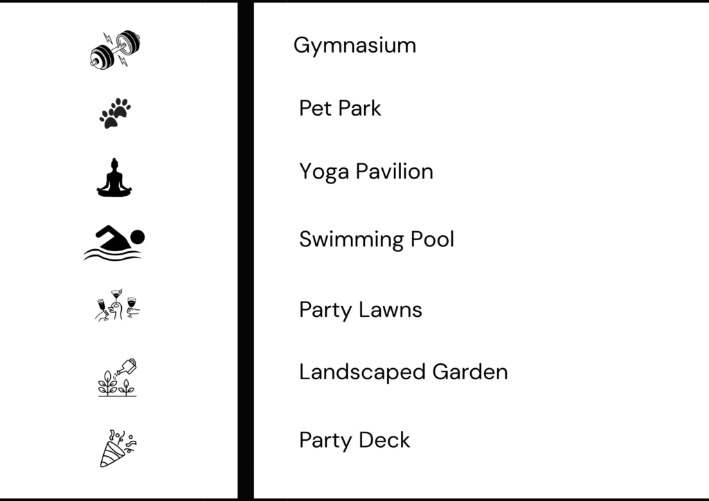 Prestige Tranquility Amenities