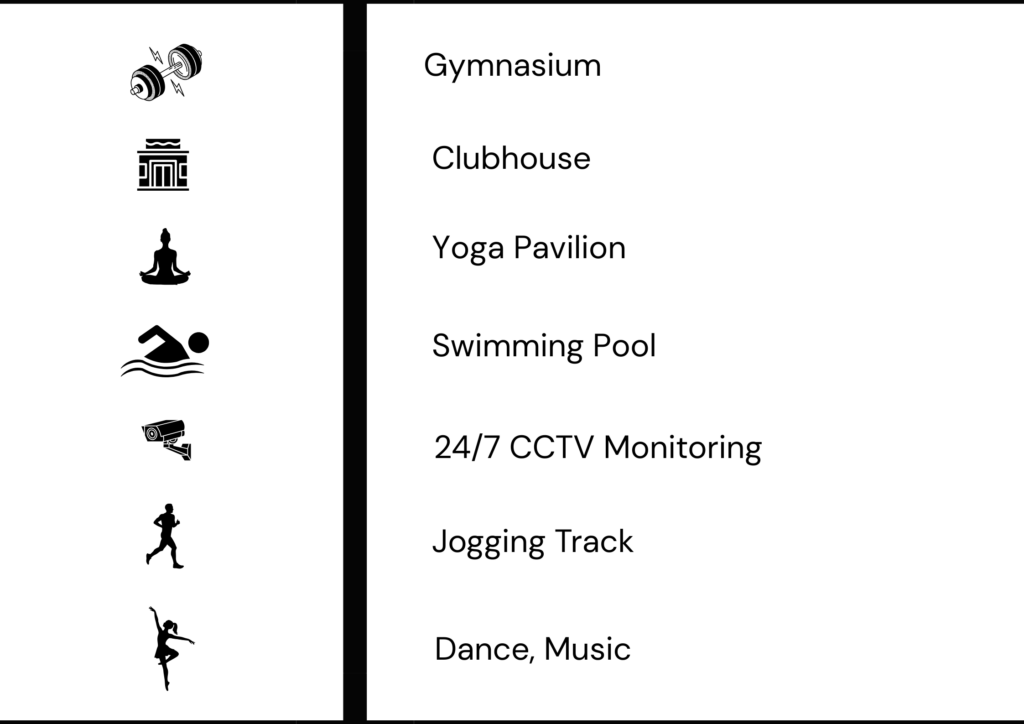 Prestige Park Square Amenities