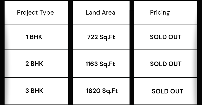Prestige Tranquility Configuration and pricing