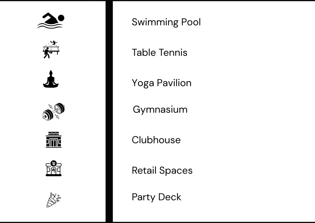 Prestige Vaishnaoi Rainbow Waters Amenities