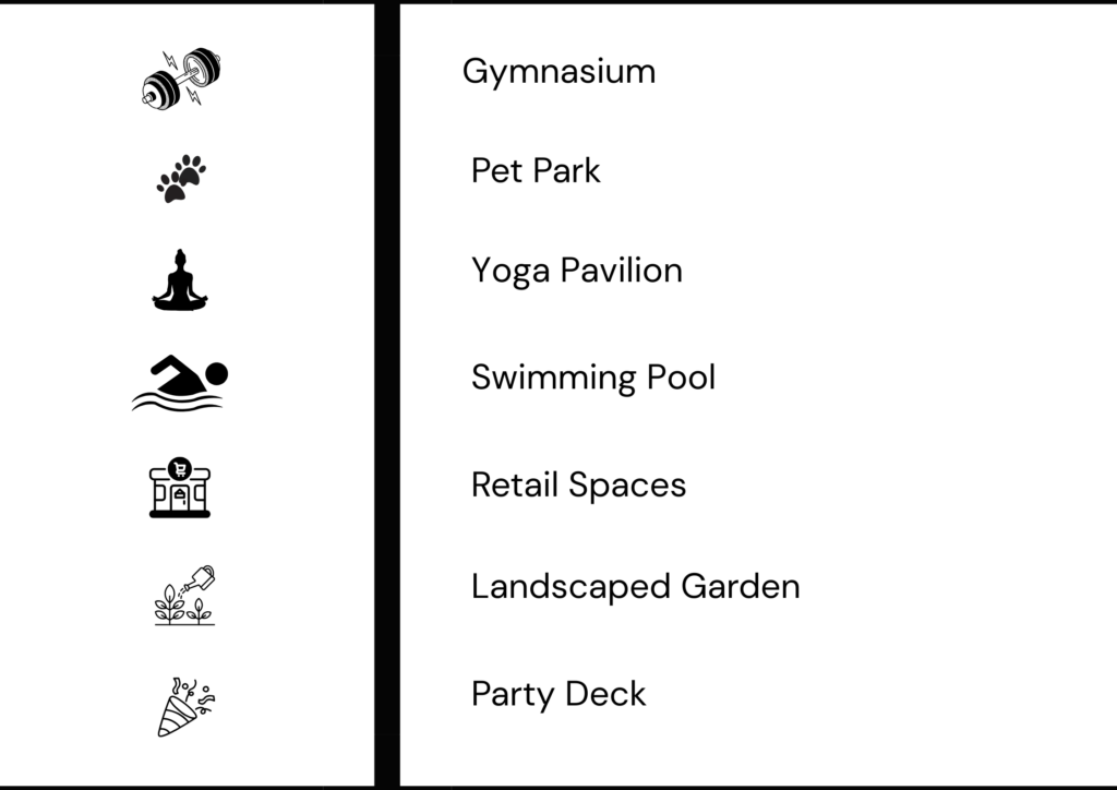 Prestige Camden Gardens Amenities
