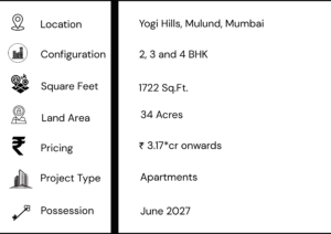 Prestige Forest Hills Mulund Project highlights