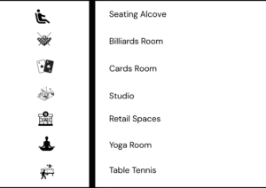 Prestige Daffodils Amenities 1