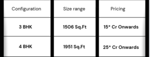 Prestige Daffodils Configure & Pricing