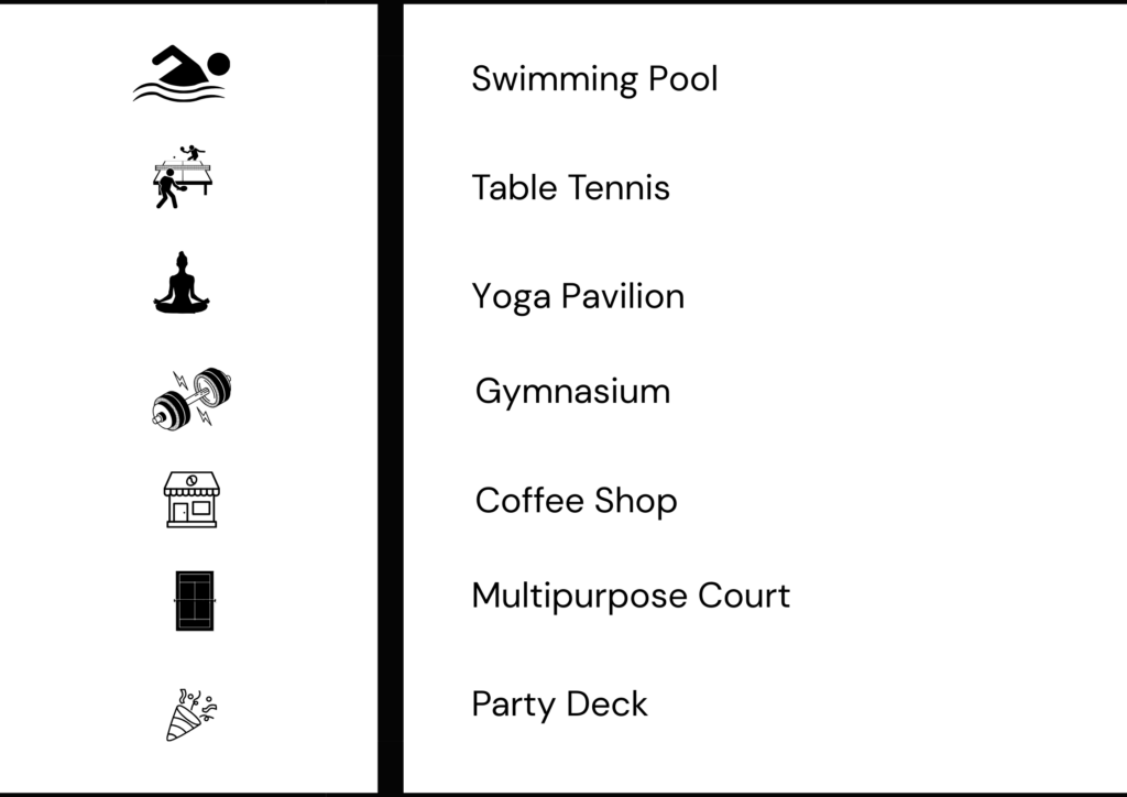 prestige city mayflower Amenities