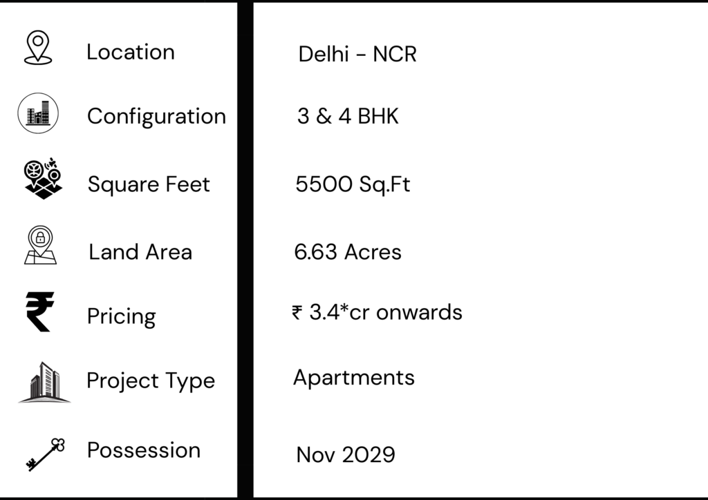 prestige city mayflower project highlights