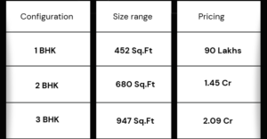 Prestige Garden Trails pricing