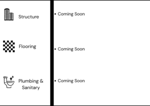 Prestige Garden Trails specifications 1
