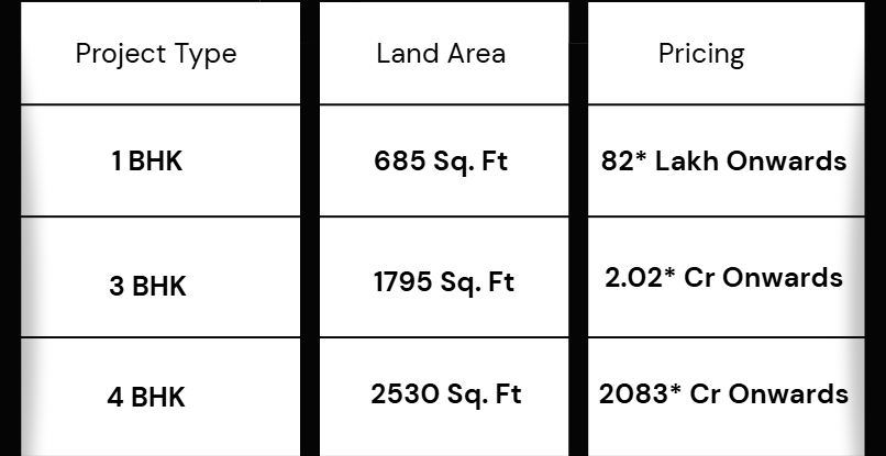 Brigade Citrine Configuration and pricing List