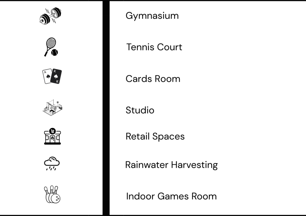 Brigade Laguna World Class Amenities