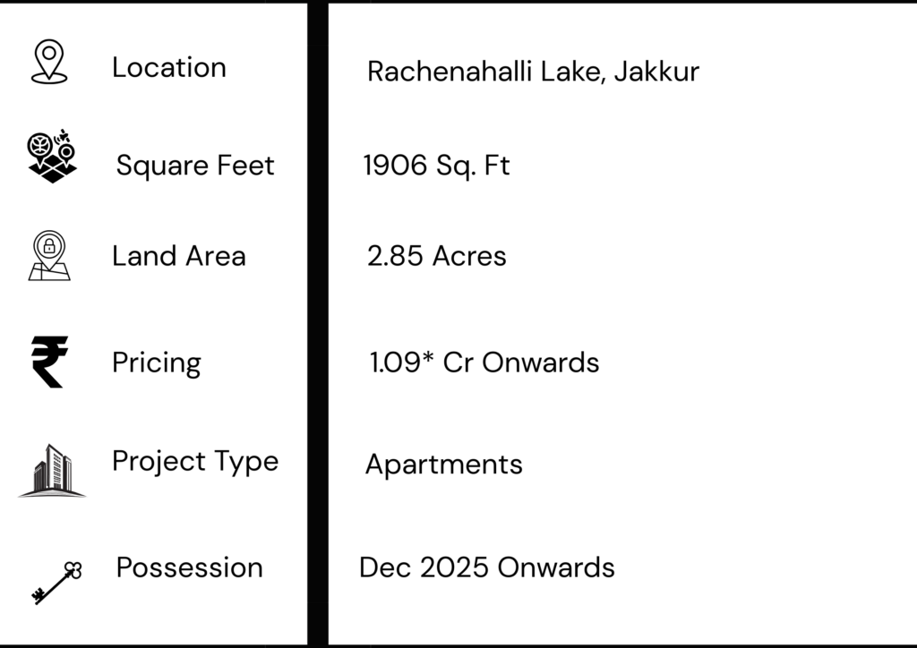 Brigade Laguna project highlights