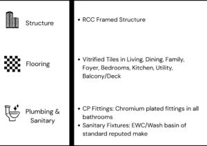 Brigade Lakecrest in kr puram, old madras road specification 1
