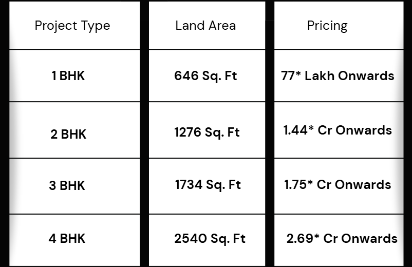 Brihade Valencia Configuration & pricing list