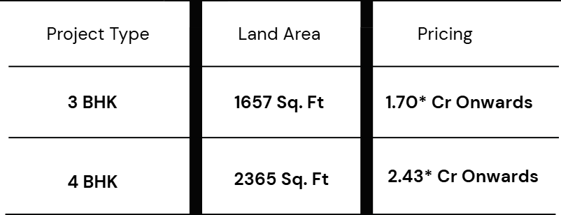 Ebony at Brigade Orchards configuration and pricing list