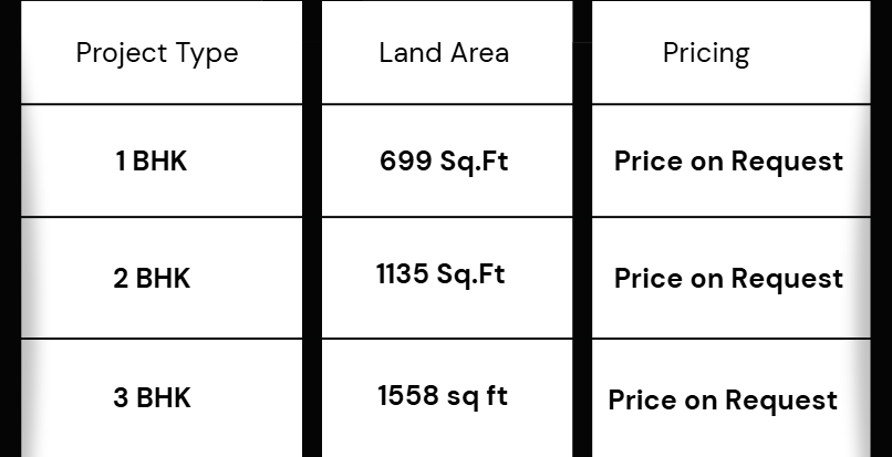 Mana capitol configuration & pricing