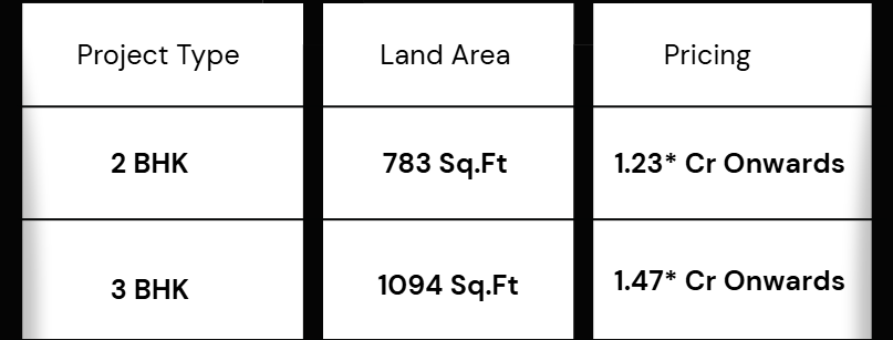 Mana vista configuration & pricing