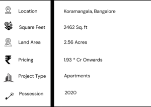 Prestige PineWood project highlights