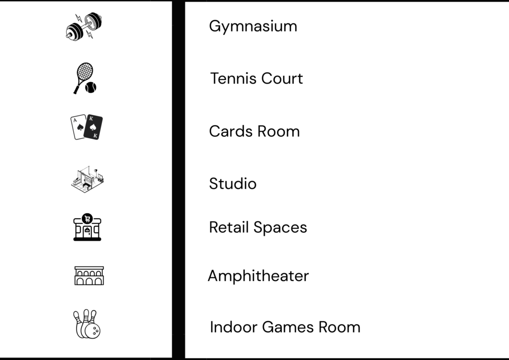 Prestige Serenity Shores Amenities